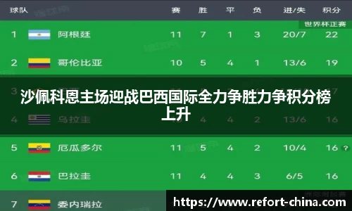 沙佩科恩主场迎战巴西国际全力争胜力争积分榜上升